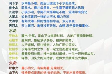 如何区分金命与木命：探秘五行背后的神秘力量