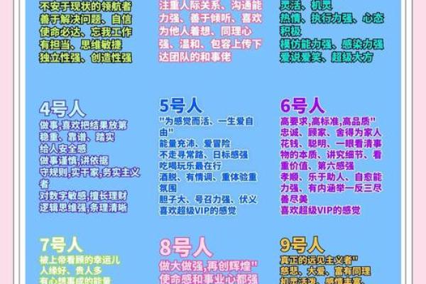 从牛八字看命理：揭示人生的神秘密码