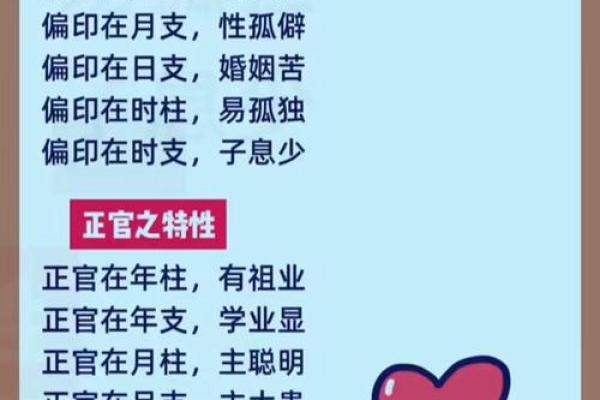 揭开女命时柱藏正官的奥秘,让人生更加精彩! 揭开女命时柱藏正官的奥秘,让人生更加精彩!