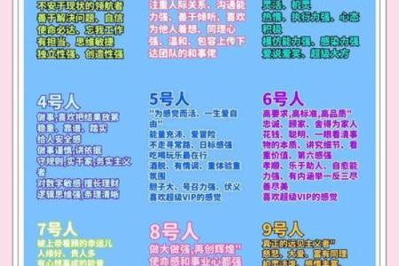 从牛八字看命理：揭示人生的神秘密码