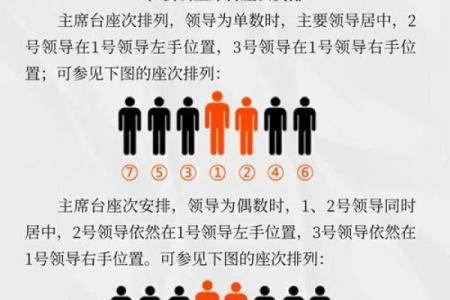 木命人办公桌最佳朝向及其影响解析