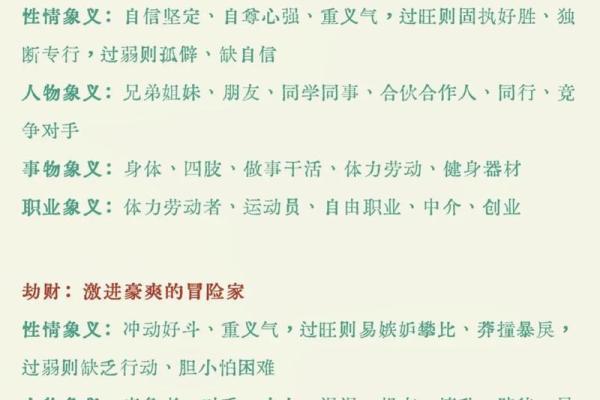 胆小命的八字解读：如何识别与调和心灵的力量