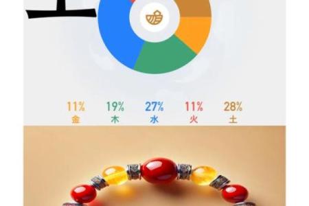 沙中土命五行缺金的调和之道：佩戴金属饰品的意义与选择