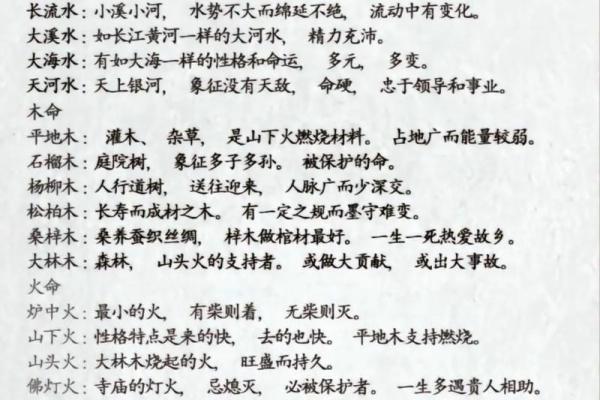 木命与金命的神秘关系：命理中的和谐与冲突