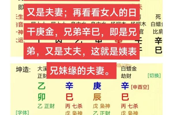 根据命理配对，揭示婚姻中的幸福密码