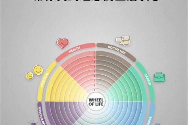 木命人的颜色选择：生活中的色彩与生命的平衡之道