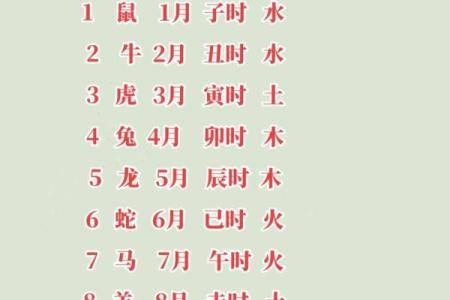 属牛人正月二十六出生：命理解析与生活启示