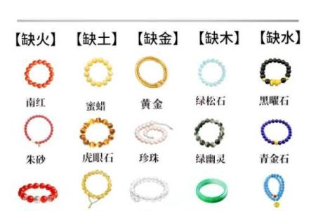 木命者与五行命格的最佳搭配分析