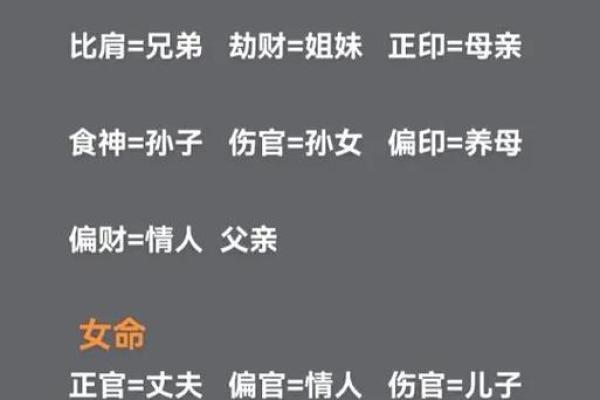 解析女命伏吟与子女宫：拥有幸福家庭的秘密