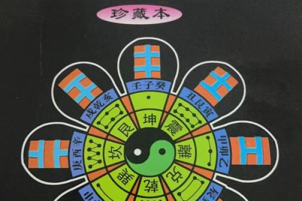 揭秘男命时柱五鬼：命理玄机的深度解析