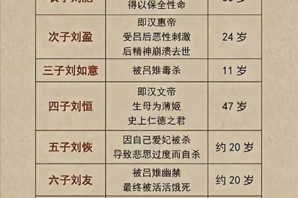 古代信命之说：命运与人的深刻关联