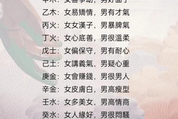 木命男与哪些女命最为相配，寻找理想伴侣的秘籍！