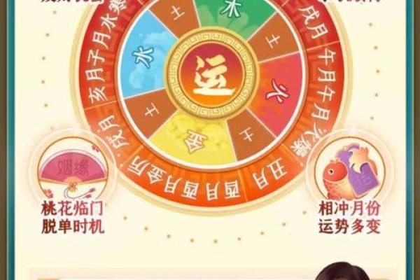 解密女命中的三个偏官，揭示命理奥秘与人生运势