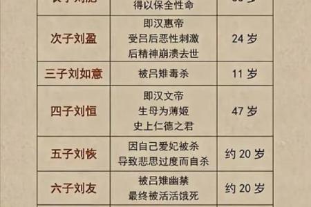 古代信命之说：命运与人的深刻关联