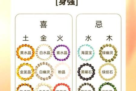 强金命人选择颜色的吉利之道，助你事业腾飞！