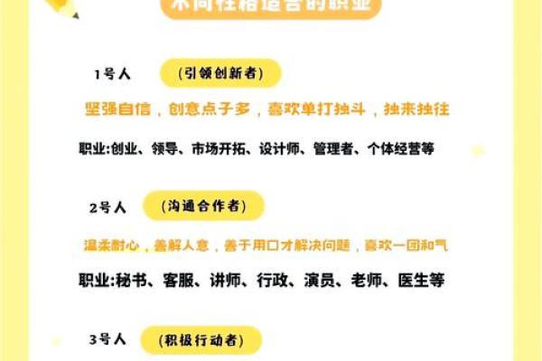 如何找到适合自己的命格，揭示生活的潜在机遇与挑战