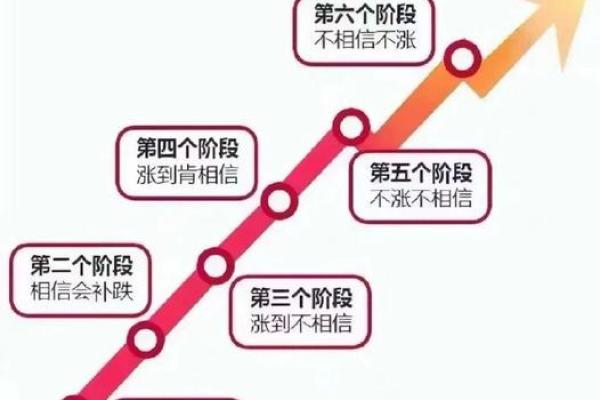 1973年属牛的命运揭秘：这一年带来的财富与挑战