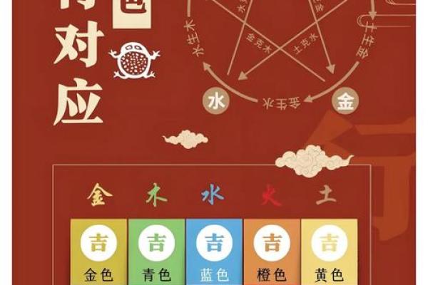 木命人的车色选择：风水与个人运势的完美结合