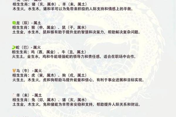 属牛、马、烈如中日命理分析：探索属相与命运的奇妙关系