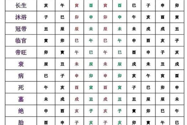 壬寅年丙午月出生的人命运解析与人生建议