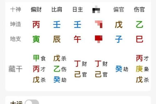 壬寅年丙午月出生的人命运解析与人生建议