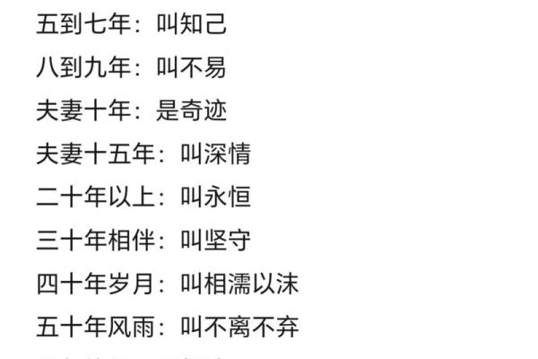 属相与夫妻命：破解爱情和谐的秘密