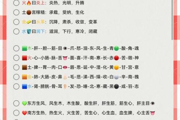 壬戌年五行解析：揭示命理奥秘与人生启示