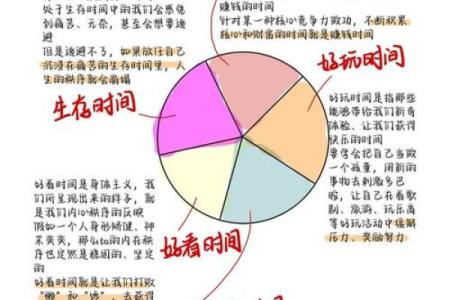 如何通过命格解读人生态度与人生轨迹