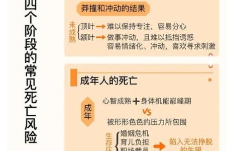 男命七杀破格的深刻含义与人生启示