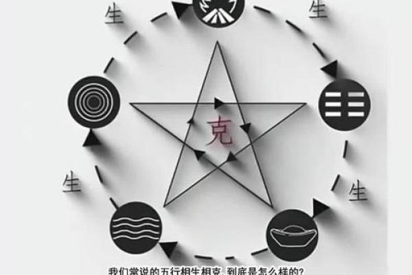 如何运用五行相生相克来克制劈雷火命？