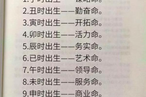 揭秘女孩出生时机：如何选择最佳时辰，让她的命运更好？