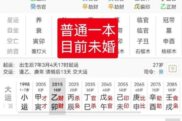 揭秘女孩出生时机：如何选择最佳时辰，让她的命运更好？