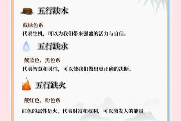 揭秘如何通过五行看小孩命里缺什么，助其健康成长！