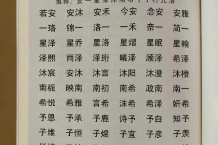 三月十五出生的生肖女：生命的智慧与命运的诗篇