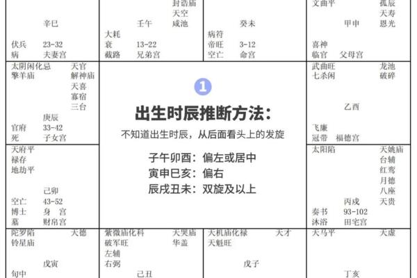 壬戍年五行探秘：解读命格与人生之路的奥秘