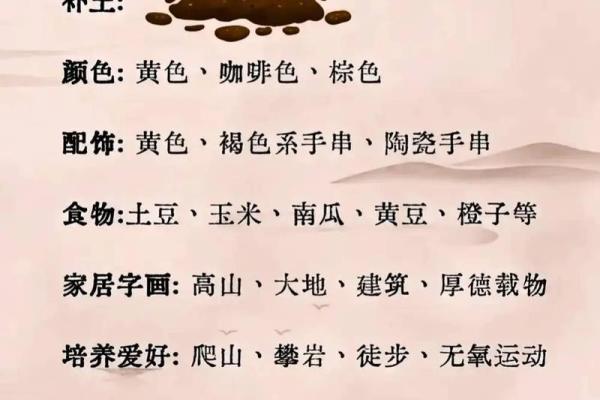 如何通过五行分析命理 忍不住想知道自己缺什么？