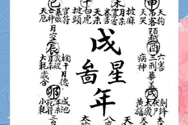 如何通过简单口诀轻松查询命运吉凶，揭开人生密码！