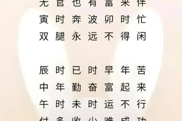 根据不同的时辰看孩子的才华与命运