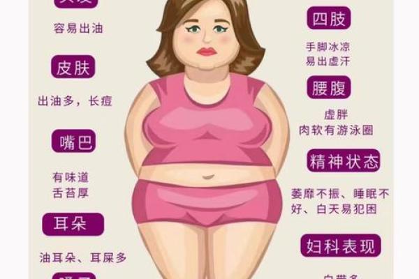 根据命理了解不同体型的人，解锁生活和健康的秘密！