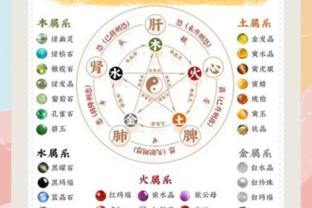命带金与命带银的秘密：探索五行之美与人生智慧