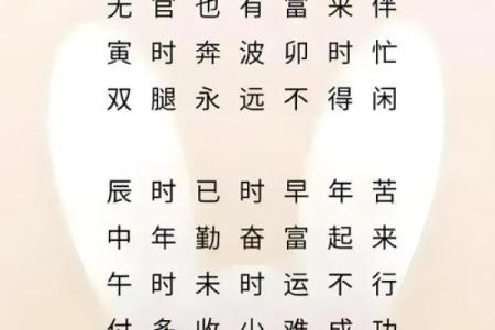 根据不同的时辰看孩子的才华与命运