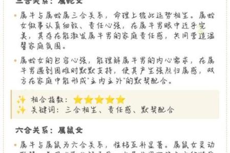 属牛3月份生日的命理解析与性格特征