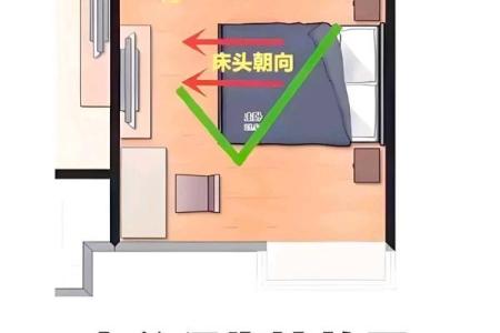 属羊金命人床头颜色的选择与风水影响