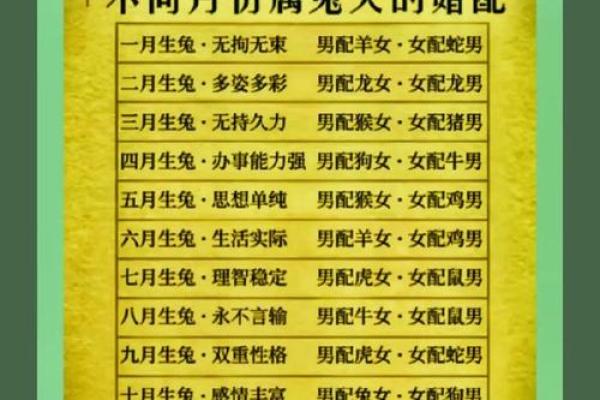 属兔七月出生是什么命？探秘兔年七月出生人的命理与性格