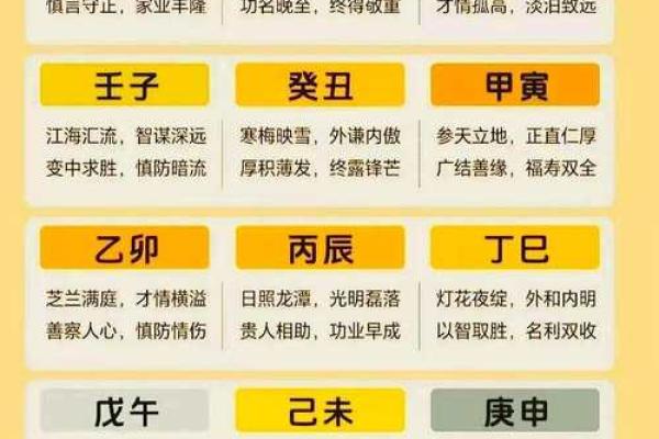 三月二十七日出生的人生运势与性格解析