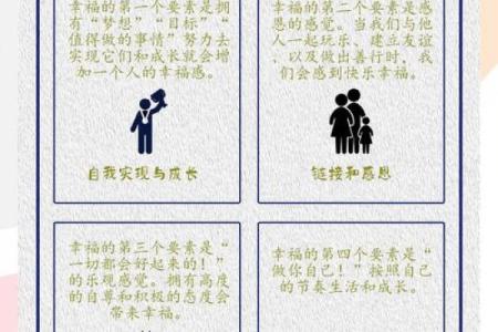 解析命理：哪些命合适归为最佳搭配，助你幸福美满！