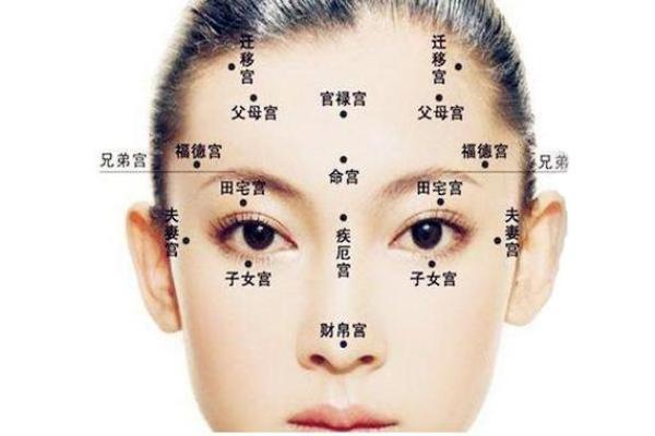 面相解析：看“宠妻如命”的男生特征