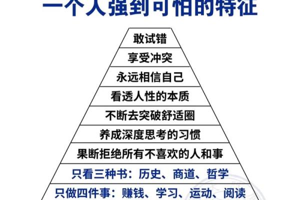 强大的命格特征：如何识别与培养内在潜力