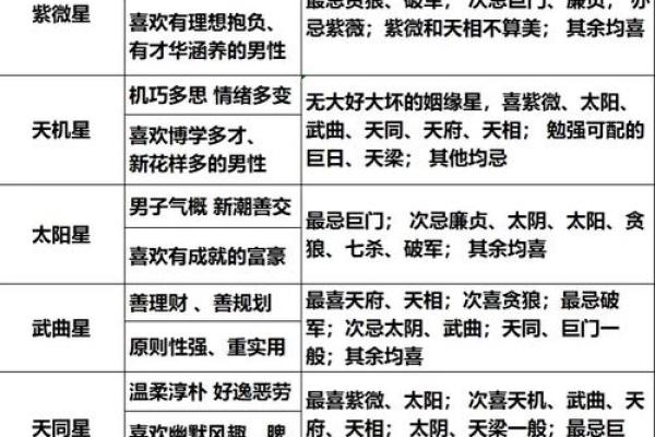 解密寒命人和热命人：运势与性格的微妙关系