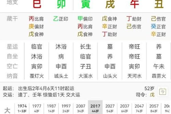 男命八字正官太旺：影响与化解之道